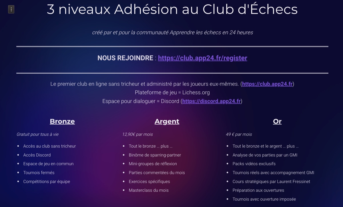 Tournoi du club d'échecs APP24